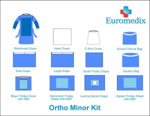Ortho Minor OT Kit