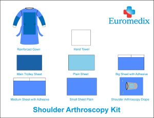 Shoulder Arthroscopy OT Kit