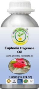 Euphoria Fragrance Oil