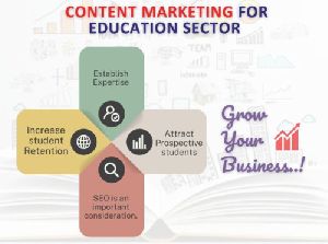 Content marketing for Education Sector