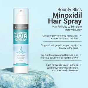 Bounty Bliss Minoxidil Hair Spray