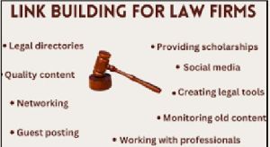 Link building for Lawyer