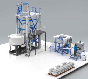 Semi Automatic Mixer Feeding System