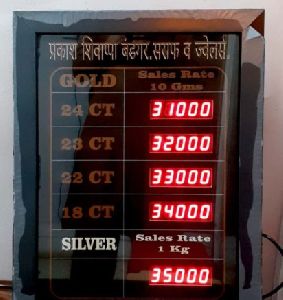 Gold Rate Indicator