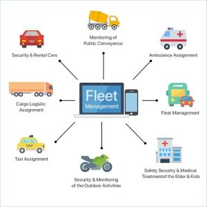 Fleet Management System