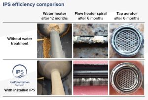 Anti Scaling Removes Limescale Attract