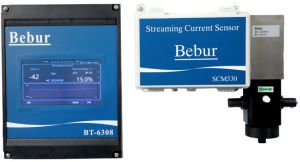 Online Water Streaming  Current Analyzer