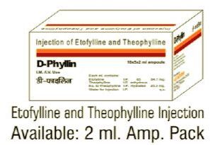 Etophylline &AMP;AMP; Theophylline Injection 2ml AMP IP