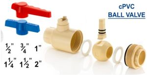 Ball Valves