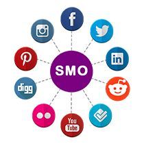 Social Media Optimisation