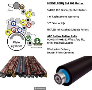 Heidelberg Speed Master 102 Printing Machine Rubber Rollers Set