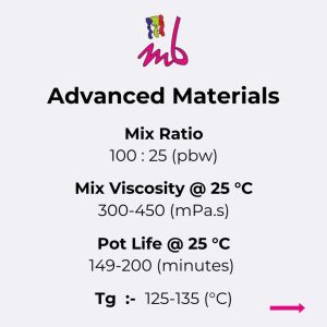 Mbr 8425 FRP Resin