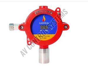 LPG Gas Leak Detectors, Power Source : Electric