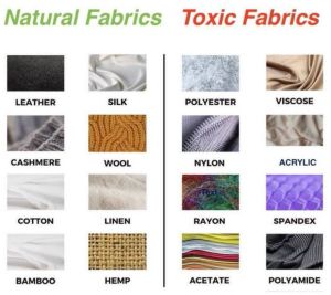 Polyester Fabric, Width : 20 Inch, 30 Inch, 40 Inch