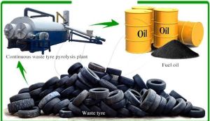 Heavy Pyrolysis Oil