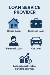 Commercial Loans