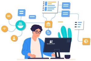 Software Development Software Development