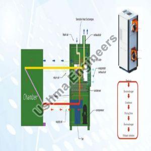 Electric Air Heater With Scr for Industrial Use