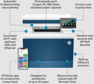 Office Automation Products & Devices