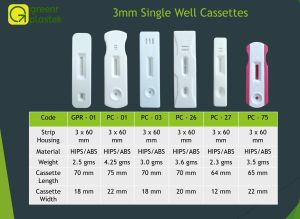 3mm Single Well Plastic Cassettes