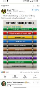 Expanded Polystyrene Pipe Section ( Thermocole ) Insulation