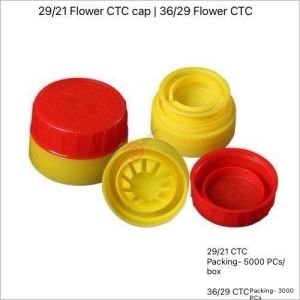 Cap Closures