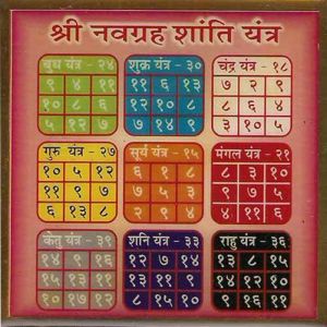 Navgrah Yantra, Color : Multicolor for Improve well-being