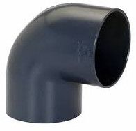 Pipe Fitting Moulds