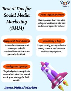 Social Media Marketing Service