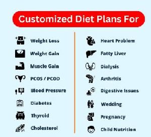 Diet Programs