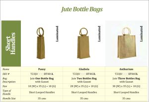 Short Handle Jute Bags