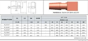 AC Copper Y Cross Wire Resistance Welding Electrode