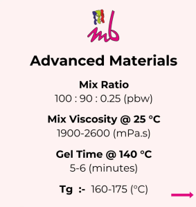 Mbr 818 Mbh 9551 PS A FRP Resin