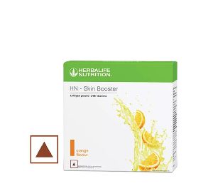 HN - Skin Booster
