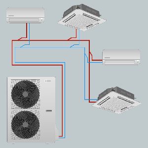 Variable Refrigerant Flow
