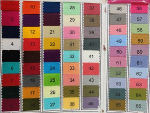 Rayon Die Chart 12 , 14 and 17 Kg