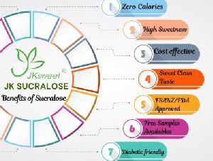 Jk Brand Sucralose