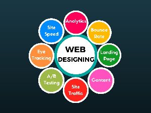 Web Designing