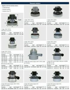 Bypass Vacuum Cleaner Motor
