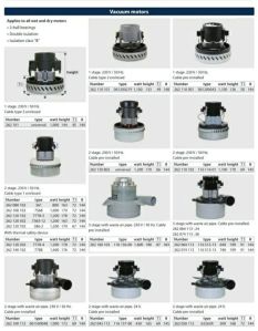 Powerful Vacuum Motors