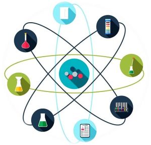 Aditya Birla Sodium Sulphate for Industrial