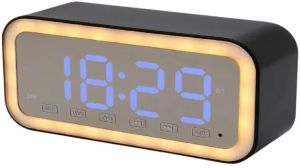 Digital Pulse Meters