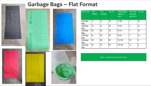 Bio Degradable Garbage Bags