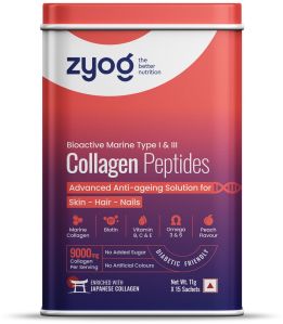 Zyog Type I & III Collagen Peptides For Skin, Hair & Nails
