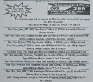 Fiber Optic Networking