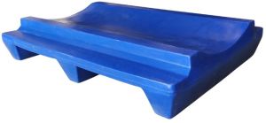 2 Way Entry Non- Reversible Plastic Roll Pallet L900 X W1200 X H230 Mm SIP-R2-0912RP