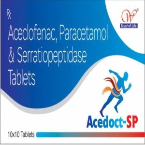 Pain Relief Drugs & Medicines