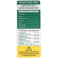 Industrial Tags-1