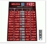 forex exchange rate boards