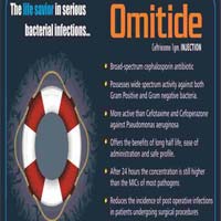 Omitide 1GM Injection